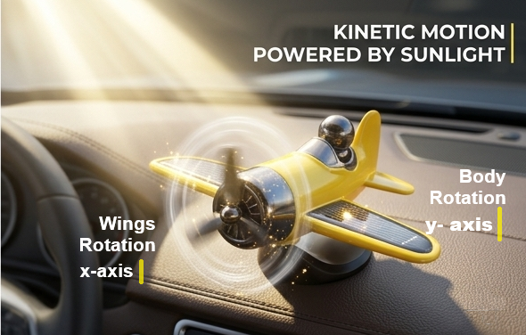 Dual-Axis Solar Powered Kinetic Jet – 360° Rotating Dashboard Gear